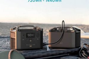 Best EcoFlow RIVER Pro 720Wh Portable Power Station Best Portable Generators: Power Anytime, Anywhere Best EcoFlow RIVER Pro 720Wh Portable Power Station | Best Portable Generators: Power Anytime, Anywhere
