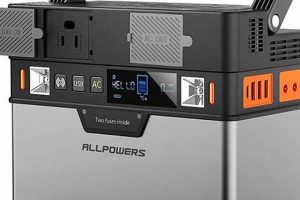 Best Portable Generators for Refrigerators Best Portable Generators: Power Anytime, Anywhere Best Portable Generators for Refrigerators | Best Portable Generators: Power Anytime, Anywhere