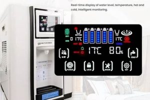 Best Portable Air to Water Generators of 2024 Best Portable Generators: Power Anytime, Anywhere Best Portable Air to Water Generators of 2024 | Best Portable Generators: Power Anytime, Anywhere