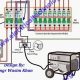 Understanding Portable Generator Wiring Diagrams | Best Portable Generators: Power Anytime, Anywhere