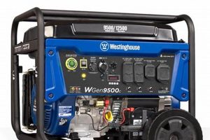 Top Gas Powered Portable Generator Reviews & Comparisons | Best Portable Generators: Power Anytime, Anywhere