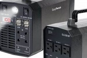 Easy Focus Portable Generator Best Portable Generators: Power Anytime, Anywhere Easy Focus Portable Generator | Best Portable Generators: Power Anytime, Anywhere