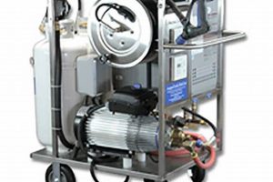 Best Portable Hot Water Generators for Camping & Home Best Portable Generators: Power Anytime, Anywhere Best Portable Hot Water Generators for Camping & Home | Best Portable Generators: Power Anytime, Anywhere