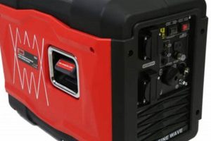 Best 3000W Portable Inverter Generators for Camping Best Portable Generators: Power Anytime, Anywhere Best 3000W Portable Inverter Generators for Camping | Best Portable Generators: Power Anytime, Anywhere