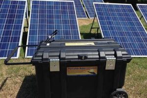 Best EMP Proof Portable Generators for Home Backup Best Portable Generators: Power Anytime, Anywhere Best EMP Proof Portable Generators for Home Backup | Best Portable Generators: Power Anytime, Anywhere