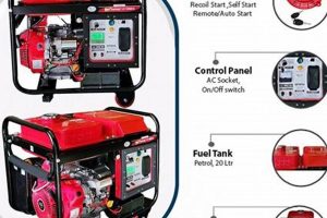 Best LPG Portable Generators: Power On the Go Best Portable Generators: Power Anytime, Anywhere Best LPG Portable Generators: Power On the Go | Best Portable Generators: Power Anytime, Anywhere