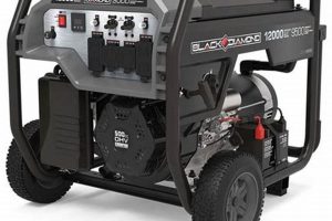 Best Atwoods Portable Generators: Buying Guide Best Portable Generators: Power Anytime, Anywhere Best Atwoods Portable Generators: Buying Guide | Best Portable Generators: Power Anytime, Anywhere