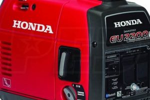 Quiet Honda EU2200i Companion CO-MINDER Generator Best Portable Generators: Power Anytime, Anywhere Quiet Honda EU2200i Companion CO-MINDER Generator | Best Portable Generators: Power Anytime, Anywhere