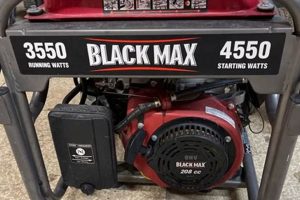 Powerful Black Max 3550 Portable Generator Review Best Portable Generators: Power Anytime, Anywhere Powerful Black Max 3550 Portable Generator Review | Best Portable Generators: Power Anytime, Anywhere
