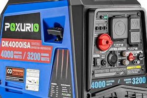 Poxurio Portable Inverter Generator Best Portable Generators: Power Anytime, Anywhere Poxurio Portable Inverter Generator | Best Portable Generators: Power Anytime, Anywhere