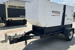 Portable Generator Base Best Portable Generators: Power Anytime, Anywhere Portable Generator Base | Best Portable Generators: Power Anytime, Anywhere