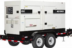 Reliable 150 kW Portable Generators For Sale Best Portable Generators: Power Anytime, Anywhere Reliable 150 kW Portable Generators For Sale | Best Portable Generators: Power Anytime, Anywhere
