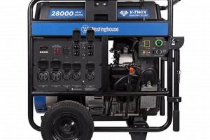 Powerful Westinghouse 28000W Blue Portable Generator Best Portable Generators: Power Anytime, Anywhere Powerful Westinghouse 28000W Blue Portable Generator | Best Portable Generators: Power Anytime, Anywhere