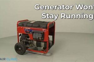 Fix: Portable Generator Won't Stay Running (Troubleshooting) Best Portable Generators: Power Anytime, Anywhere Fix: Portable Generator Won't Stay Running (Troubleshooting) | Best Portable Generators: Power Anytime, Anywhere