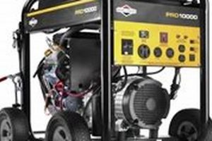Portable Generator Repair Fort Myers Best Portable Generators: Power Anytime, Anywhere Portable Generator Repair Fort Myers | Best Portable Generators: Power Anytime, Anywhere
