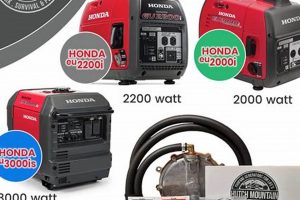 Top Portable Generator Conversion Kits & Buying Guide Best Portable Generators: Power Anytime, Anywhere Top Portable Generator Conversion Kits & Buying Guide | Best Portable Generators: Power Anytime, Anywhere