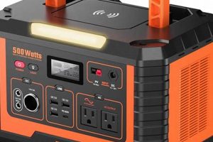 Best Portable Generators 500W: Top Picks & Buying Guide Best Portable Generators: Power Anytime, Anywhere Best Portable Generators 500W: Top Picks & Buying Guide | Best Portable Generators: Power Anytime, Anywhere