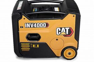 Cat Inv4000e 3200w Electric Start Portable Inverter Generator Best Portable Generators: Power Anytime, Anywhere Cat Inv4000e 3200w Electric Start Portable Inverter Generator | Best Portable Generators: Power Anytime, Anywhere