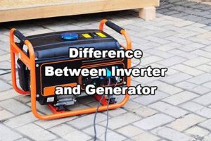 What Is The Difference Between A Portable And Inverter Generator Best Portable Generators: Power Anytime, Anywhere What Is The Difference Between A Portable And Inverter Generator | Best Portable Generators: Power Anytime, Anywhere