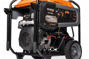 Best Generac Portable Generators: Buy Now Best Portable Generators: Power Anytime, Anywhere Best Generac Portable Generators: Buy Now | Best Portable Generators: Power Anytime, Anywhere