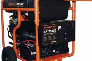 Powerful gp17500e Portable Generator: Reliable Power | Best Portable Generators: Power Anytime, Anywhere