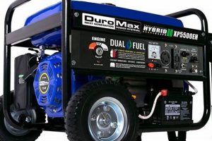 Best Portable DuroMax Generators: Buying Guide | Best Portable Generators: Power Anytime, Anywhere
