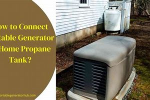 Safe Propane Generator Hookup for Home Use Best Portable Generators: Power Anytime, Anywhere Safe Propane Generator Hookup for Home Use | Best Portable Generators: Power Anytime, Anywhere