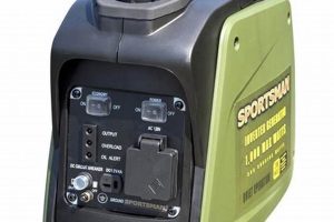 Top Sportsman Portable Generators: 2023 Guide Best Portable Generators: Power Anytime, Anywhere Top Sportsman Portable Generators: 2023 Guide | Best Portable Generators: Power Anytime, Anywhere