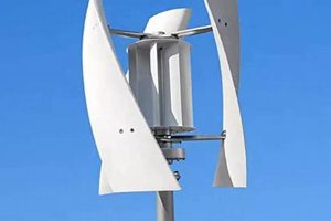 Portable Wind Generators Best Portable Generators: Power Anytime, Anywhere Portable Wind Generators | Best Portable Generators: Power Anytime, Anywhere