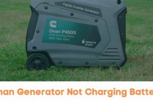 Fix Portable Generator Not Charging Issues: Guide Best Portable Generators: Power Anytime, Anywhere Fix Portable Generator Not Charging Issues: Guide | Best Portable Generators: Power Anytime, Anywhere