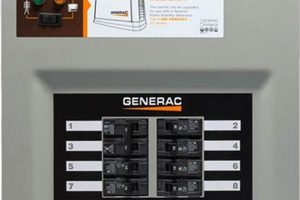 Best Generac Transfer Switch for Portable Generators Best Portable Generators: Power Anytime, Anywhere Best Generac Transfer Switch for Portable Generators | Best Portable Generators: Power Anytime, Anywhere