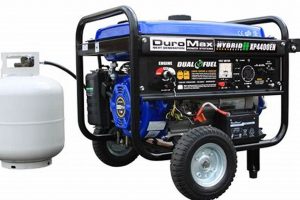 Best Portable Gas & Propane Generators: Buying Guide | Best Portable Generators: Power Anytime, Anywhere
