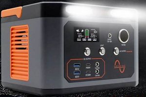 Best Portable Generators for Emergency Power Backup Best Portable Generators: Power Anytime, Anywhere Best Portable Generators for Emergency Power Backup | Best Portable Generators: Power Anytime, Anywhere