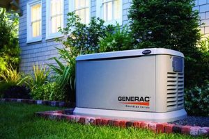 Best Portable Backup Generators for Home Use Best Portable Generators: Power Anytime, Anywhere Best Portable Backup Generators for Home Use | Best Portable Generators: Power Anytime, Anywhere