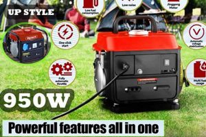 Best 63cc Portable Generators: Top Picks & Buying Guide | Best Portable Generators: Power Anytime, Anywhere