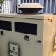 Best Transfer Box for Portable Generator: Buying Guide | Best Portable Generators: Power Anytime, Anywhere