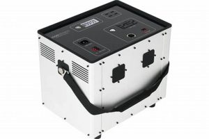 Best Humless Portable Generators for Quiet Power Best Portable Generators: Power Anytime, Anywhere Best Humless Portable Generators for Quiet Power | Best Portable Generators: Power Anytime, Anywhere