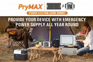 Best Prymax Portable Generators: Buyer's Guide Best Portable Generators: Power Anytime, Anywhere Best Prymax Portable Generators: Buyer's Guide | Best Portable Generators: Power Anytime, Anywhere
