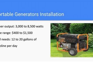 Cost To Install A Portable Generator Best Portable Generators: Power Anytime, Anywhere Cost To Install A Portable Generator | Best Portable Generators: Power Anytime, Anywhere