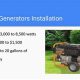 Cost To Install A Portable Generator | Best Portable Generators: Power Anytime, Anywhere