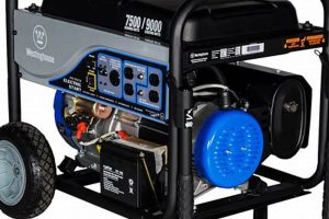 Reliable Westinghouse Portable Generator 7500 Review | Best Portable Generators: Power Anytime, Anywhere