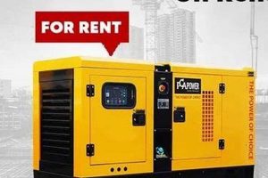 Best Portable Generator Hire Near Me | Fast Delivery | Best Portable Generators: Power Anytime, Anywhere