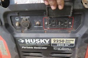 Husky Portable Generator 2250 | Best Portable Generators: Power Anytime, Anywhere