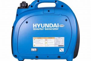 Best Hyundai HY2000si: Portable Inverter Generator Review Best Portable Generators: Power Anytime, Anywhere Best Hyundai HY2000si: Portable Inverter Generator Review | Best Portable Generators: Power Anytime, Anywhere