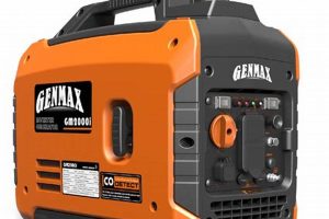 Best Genmax Portable Generators: Reviews & Buying Guide | Best Portable Generators: Power Anytime, Anywhere