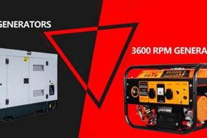 Best 1800 RPM Portable Generators: Guide & Reviews | Best Portable Generators: Power Anytime, Anywhere