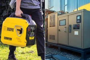 What's The Difference Between Inverter Generators And Portable Generators | Best Portable Generators: Power Anytime, Anywhere