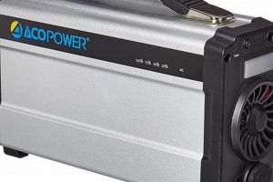 Best Acopower Portable Solar Generators for 2024 Best Portable Generators: Power Anytime, Anywhere Best Acopower Portable Solar Generators for 2024 | Best Portable Generators: Power Anytime, Anywhere
