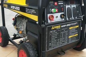 Best Portable Welder Generators For Sale & Rental | Best Portable Generators: Power Anytime, Anywhere