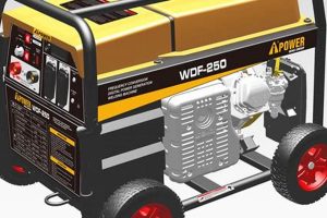Best Portable Generator Welders: Buyer's Guide | Best Portable Generators: Power Anytime, Anywhere